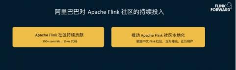 Apache Flink，流計算？不僅僅是流計算！