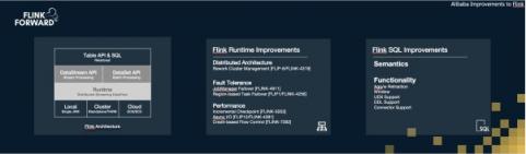 Apache Flink，流計算？不僅僅是流計算！