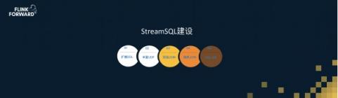 Apache Flink，流計算？不僅僅是流計算！