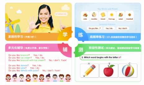 寒假孩子英語學(xué)習(xí)如何選擇？51Talk外教1對1課程寓教于樂