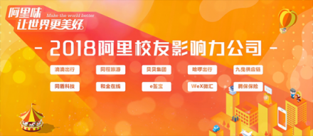 實力力證！貝貝集團連續(xù)4年獲評阿里校友十大影響力公司