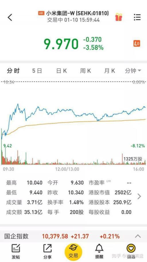 不負責吐槽：雷總當眾猛灌假酒的背后，是國產(chǎn)品牌的焦慮