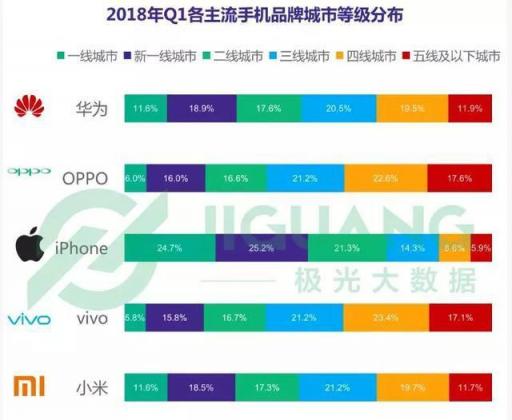 不負責吐槽：雷總當眾猛灌假酒的背后，是國產(chǎn)品牌的焦慮