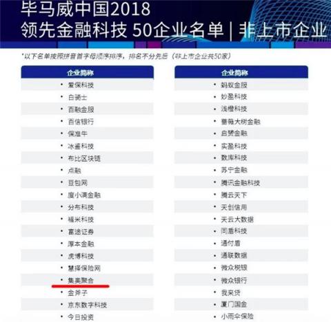 磅！集奧聚合強勢入圍零壹財經(jīng)“金融科技兵器譜智能風控服務(wù)商TOP15”