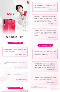 高顏值極點(diǎn)屏+消費(fèi)者的好口碑，華為nova4成新一代熱門(mén)機(jī)型！