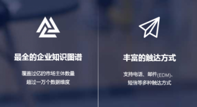 火眼云、中金支付攜手合作 掀起數(shù)據(jù)革命新浪潮