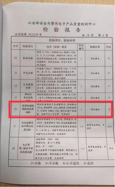 居家安全性最高的智能門鎖/門鈴品牌 這家排第二沒人敢排第一！