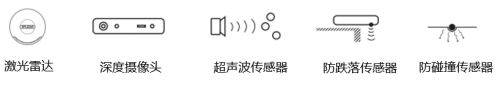 SLAM技術(shù)又一變革之作，思嵐科技發(fā)布全新SLAM 3.0系統(tǒng)