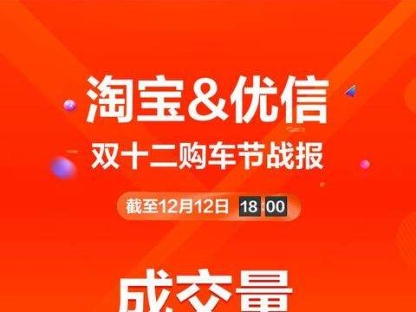 優(yōu)信攜手淘寶，打造二手車新零售模式賦能傳統(tǒng)車商