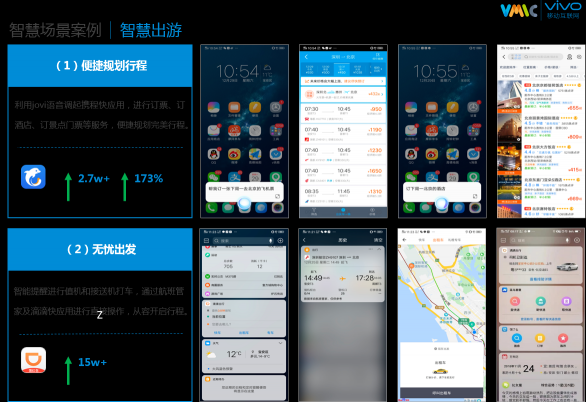 站在5G和AI時代前夜，vivo去了哪里？