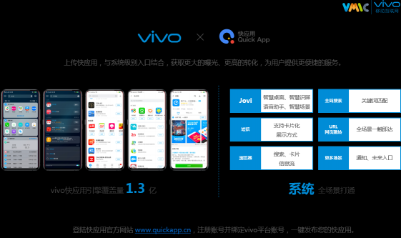 站在5G和AI時代前夜，vivo去了哪里？