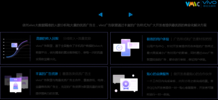 站在5G和AI時代前夜，vivo去了哪里？