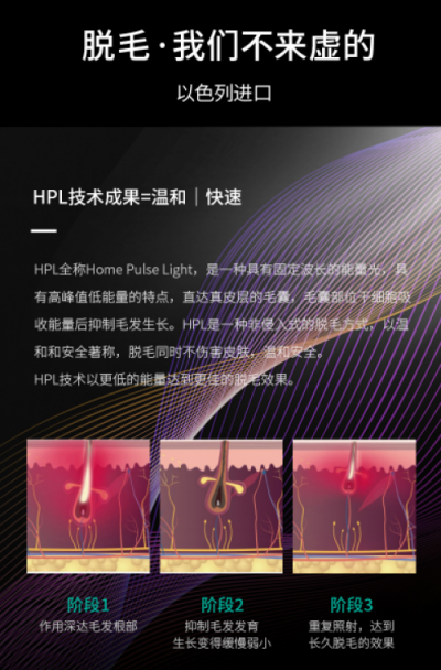 驚喜！GEVILAN歌嵐這款脫毛儀除了脫毛還能護(hù)膚