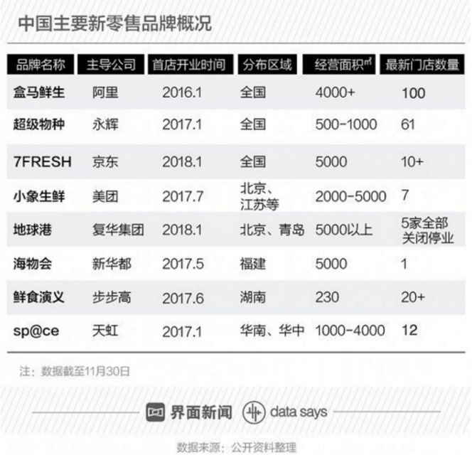 三年磨一劍，為什么歐電云大中臺能引領企業(yè)數(shù)字化轉型之路