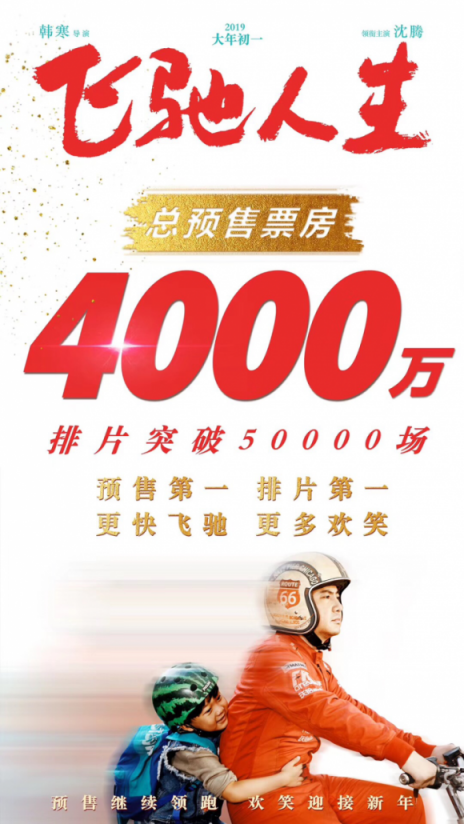 蘇寧年貨節(jié)嗨了，竟然用沈騰《飛馳人生》賽車送年貨？