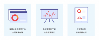 2018商業(yè)新生態(tài)峰會
