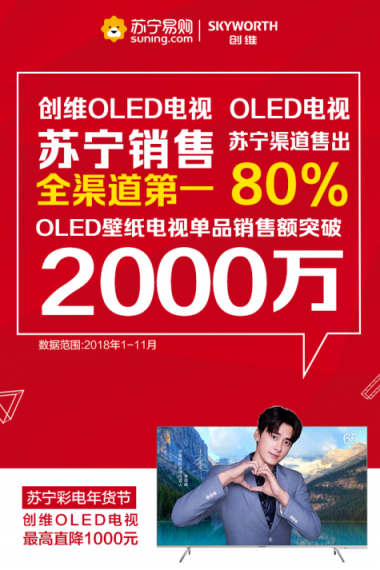 年貨節(jié)蘇寧創(chuàng)維共謀大計，2019要賣80億