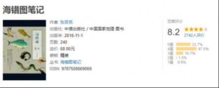 2018年今日頭條科普內(nèi)容閱讀量超5000億，知識分子們是如何走紅的？