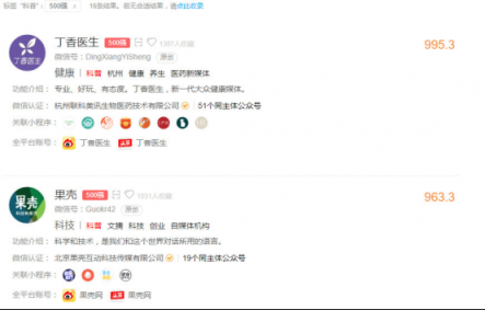 2018年今日頭條科普內(nèi)容閱讀量超5000億，知識分子們是如何走紅的？