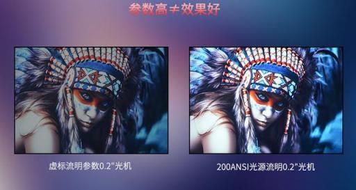 你真的會(huì)用家用投影儀？這些細(xì)節(jié)要注意