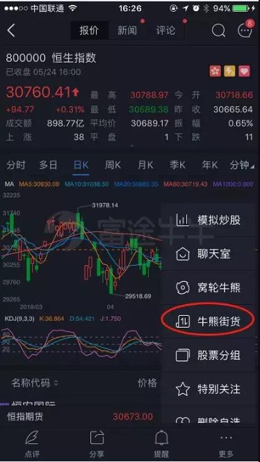 富途證券：交易軟件如何拯救投資者的持倉？