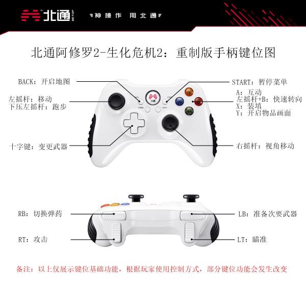 生化危機(jī)2重制版正式發(fā)售，PC版手柄試玩體驗(yàn)