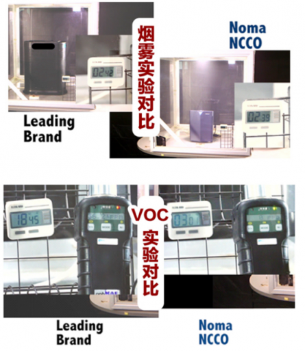 在有暖氣的室內(nèi)，開空氣凈化器真的安全嗎？