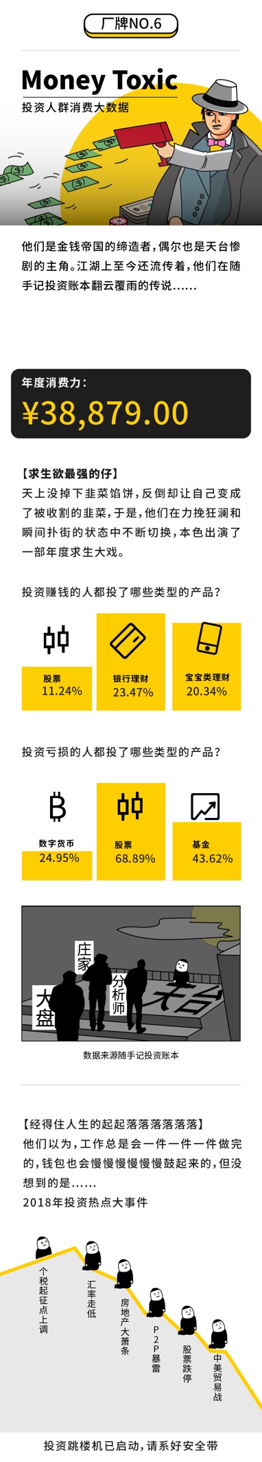 隨手記年度消費(fèi)大數(shù)據(jù)出爐，九大消費(fèi)群體“剁手”實(shí)力大比拼