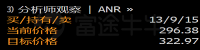 富途證券：蘋果、阿里巴巴等6份財報，打響萬億市值保衛(wèi)戰(zhàn)