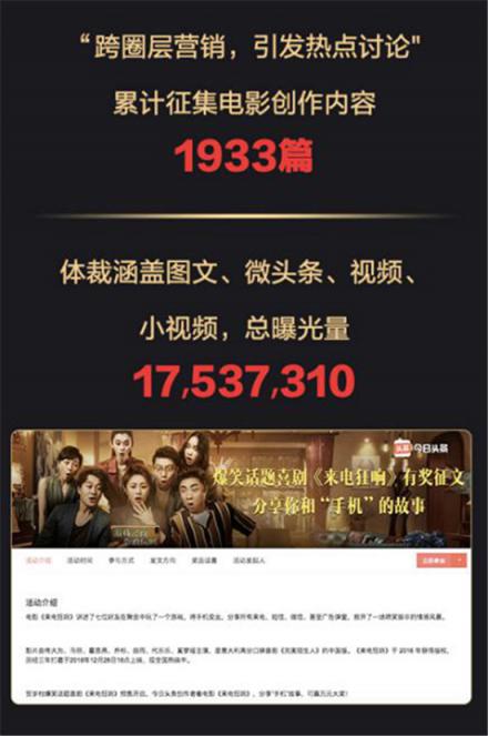 助力《來電狂響》，今日頭條如何玩轉(zhuǎn)娛樂+情感的“跨圈層”娛樂營銷？