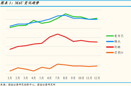 富途證券：核心電商收入增速兩年最低，但蟄伏的阿里后勁仍十足