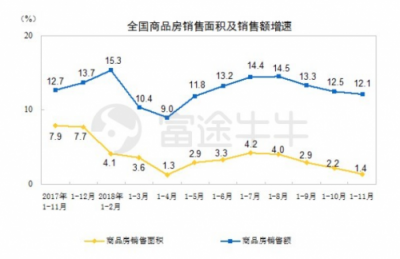 富途證券：當(dāng)年報炸雷來襲，地產(chǎn)股為何成了避險之地？
