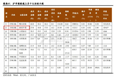富途證券：當(dāng)年報炸雷來襲，地產(chǎn)股為何成了避險之地？
