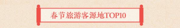 途牛發(fā)布《2019年春節(jié)黃金周旅游消費(fèi)盤(pán)點(diǎn)》