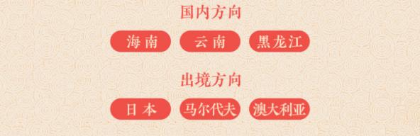 途牛發(fā)布《2019年春節(jié)黃金周旅游消費(fèi)盤(pán)點(diǎn)》