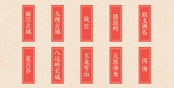 途牛發(fā)布《2019年春節(jié)黃金周旅游消費(fèi)盤(pán)點(diǎn)》