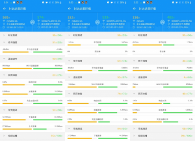 想要暢玩王者榮耀？要放棄榮耀Pro2，選一手360安全路由2P4！