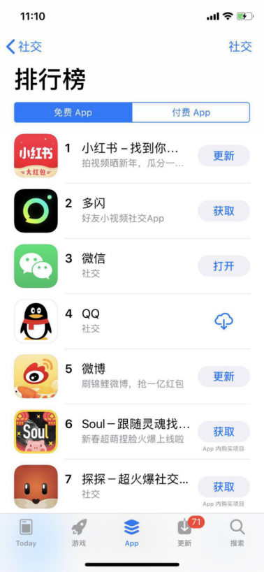 復(fù)盤2019成視頻紅包元年，小紅書最壕的底氣何來?