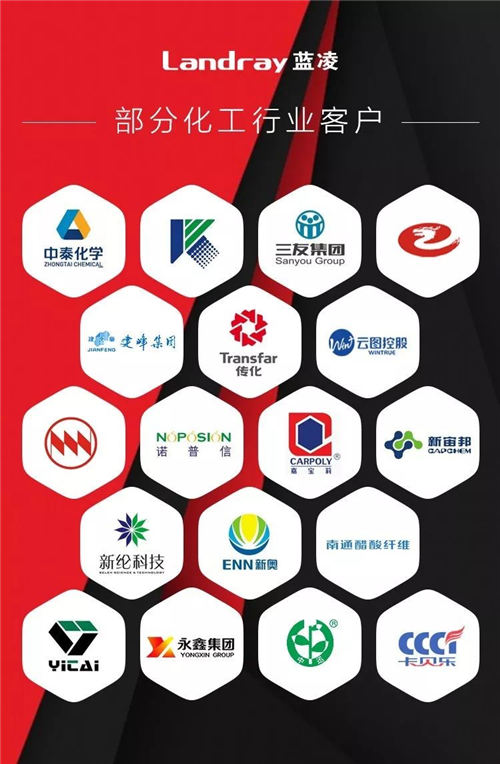 開門紅 金融、軟件、制造等行業(yè)標桿紛紛簽約藍凌