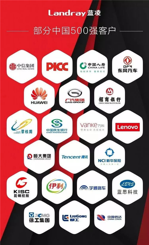 開門紅 金融、軟件、制造等行業(yè)標桿紛紛簽約藍凌