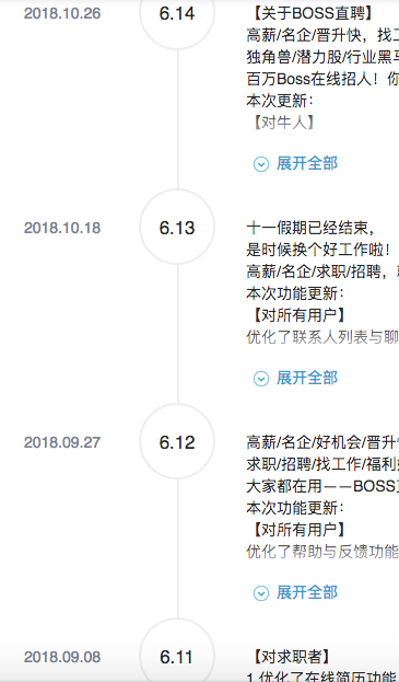 闖奇科技：求職潮來(lái)臨，Boss直聘成大贏家
