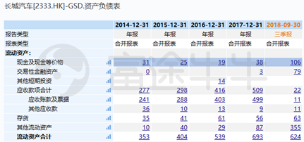 富途證券：長(zhǎng)城要收購(gòu)捷豹路虎？資金是最大“攔路虎”