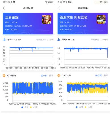 vivo Z3i 標(biāo)準(zhǔn)版全面評(píng)測(cè)：水滴屏幕彰顯時(shí)尚，強(qiáng)勁配置帶來(lái)酣暢體驗(yàn)