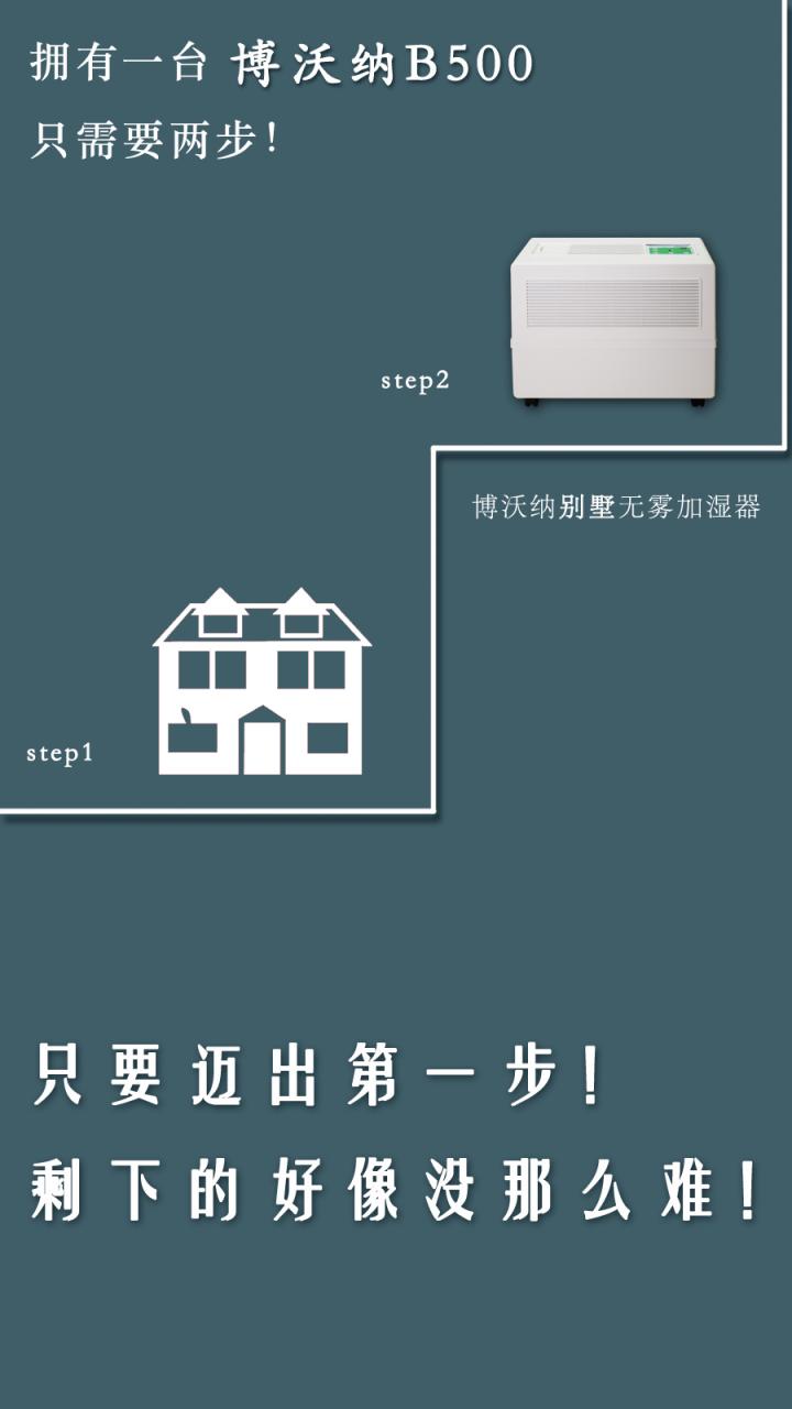 博沃納加濕器使用心得，純干貨，值得參考