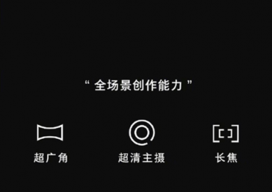 ? 無損變焦手機，2019 OPPO 新大招