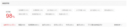 找準(zhǔn)適合自己的 主流價(jià)位PC大眾都選他