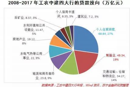 未來零售業(yè)的競爭由供應(yīng)鏈能力決定？ 這家企業(yè)已悄然準備就緒