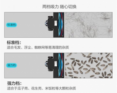 吸塵器哪個牌子好？看完這篇告別吸塵器品牌選擇困難癥