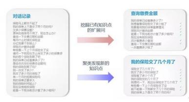 捷通華聲重磅發(fā)布靈云智能客服9.0，對(duì)話更智能，運(yùn)營更簡單