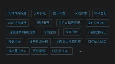 人像應用硬核派 